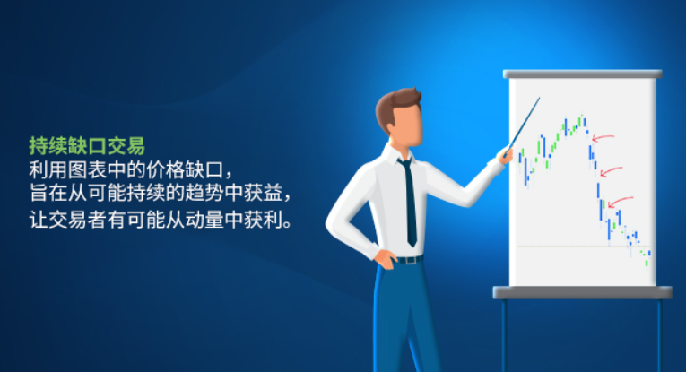 易信外汇官网：什么是延续缺口交易？延续缺口的关键特征